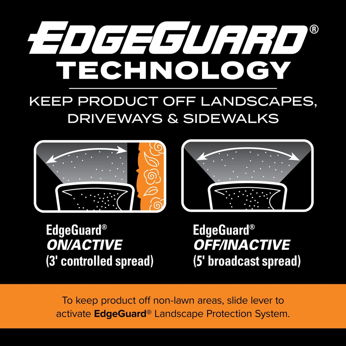 Scotts Turf Builder EdgeGuard DLX Broadcast Spreader for Seed, Fertilizer, Salt, Ice Melt, Holds up to 15,000 sq.ft. Product