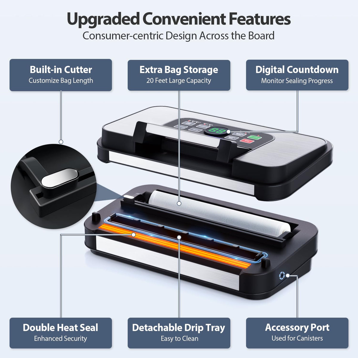 95Kpa Powerful Precision Pro Vacuum Sealer with Double Heat Seal & Double Pump, Easy-Lock Handle, 10-in-1 Vacuum Sealer Machine for Food with Bags Storage, Built-in Cutter, Green