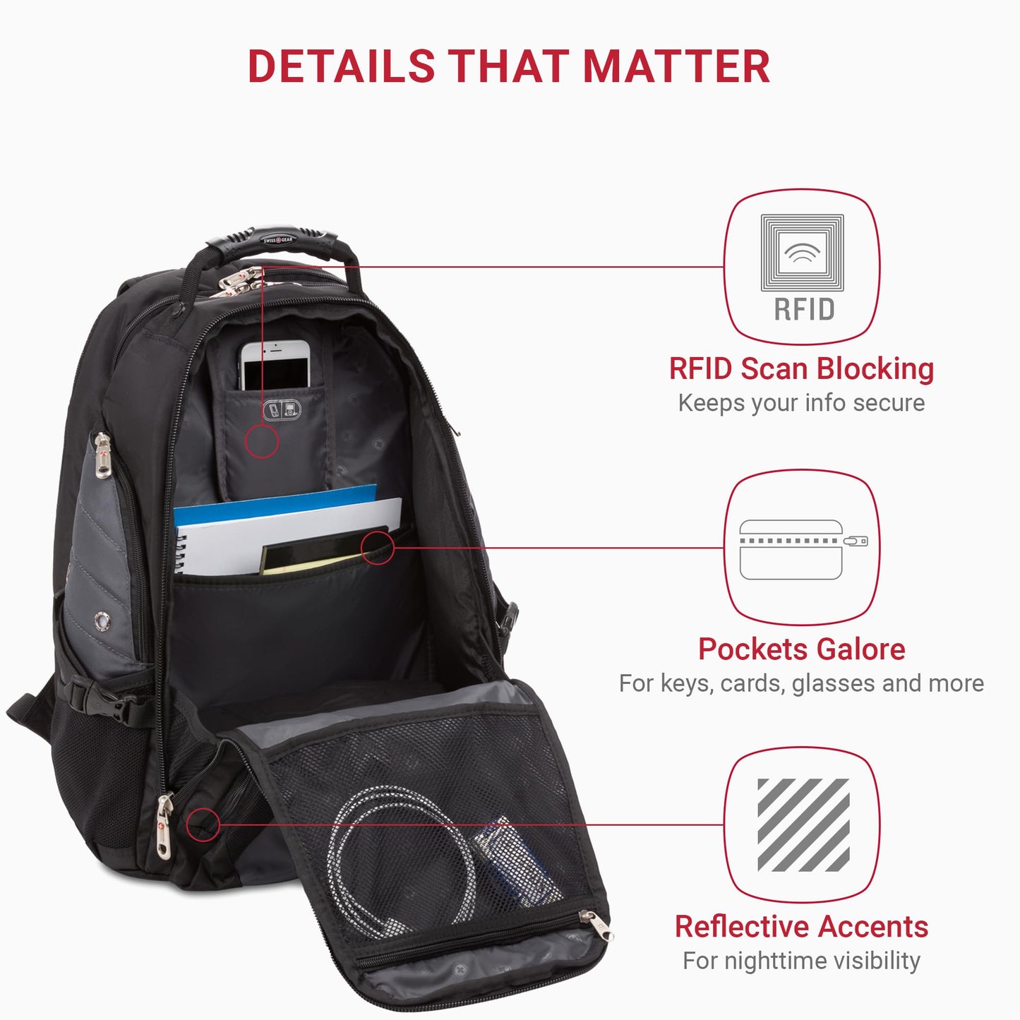 SwissGear 1900 Scansmart TSA 17 Laptop Backpack, Grey/Black, 19-Inch