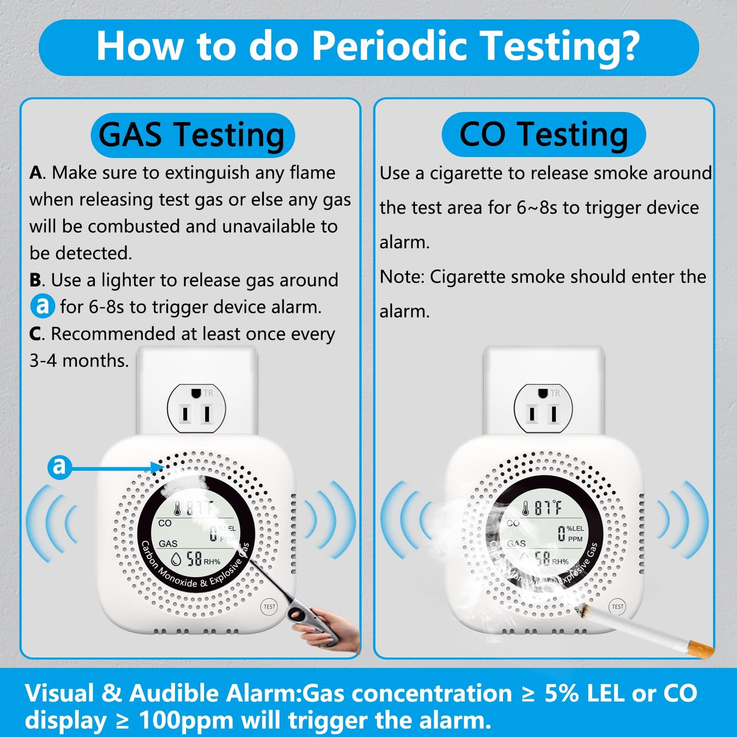 4-in-1 Upgraded Natural Gas Leak Detector and Carbon Monoxide Detectors,Carbon Monoxide Detectors Plug in with Temperature & Humidity Monitor CO Methane Propane Alarm for Home RV Hotel (White)
