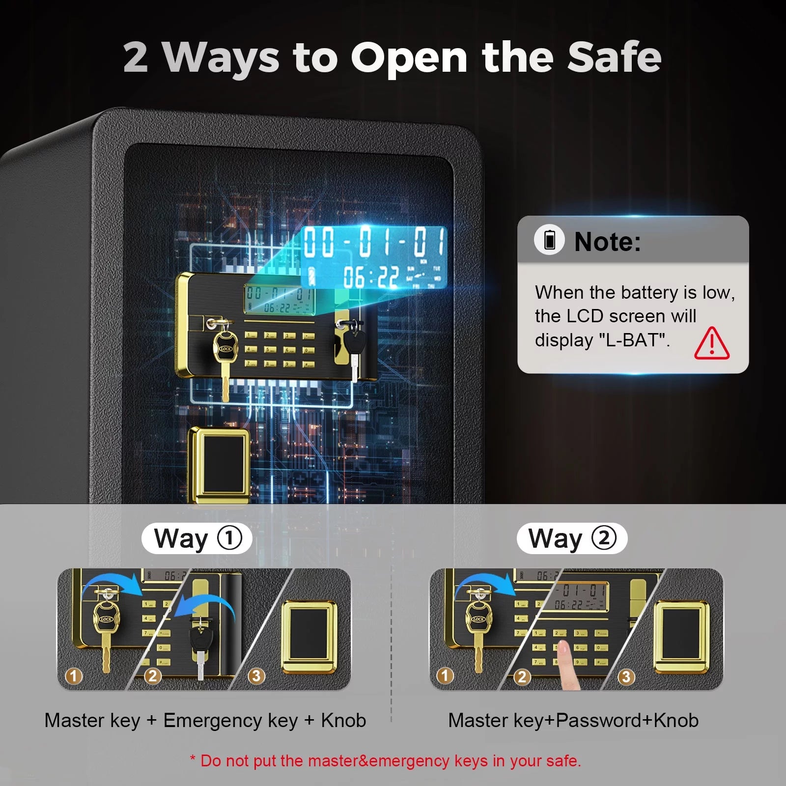 TELAM 5.0 CU.ft Safe Box Fireproof Waterproof, Security Home Safe Fireproof Bag, LCD Display, Large Double Key Safe for Home