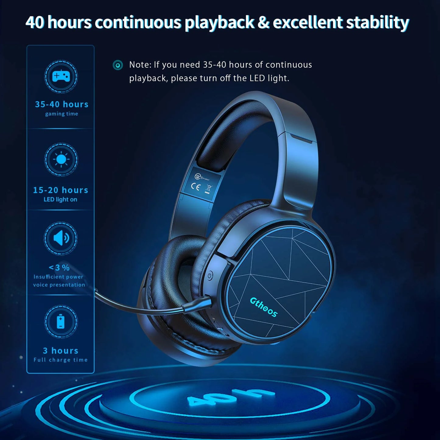 Gaming Headset, Wireless Gaming Headset Lossless 2.4GHz for PC PS4 PS5, Bluetooth Gaming Headphones with Detachable Noise Canceling Mic, 7.1 Surround Sound, 30H Long Lasting Battery