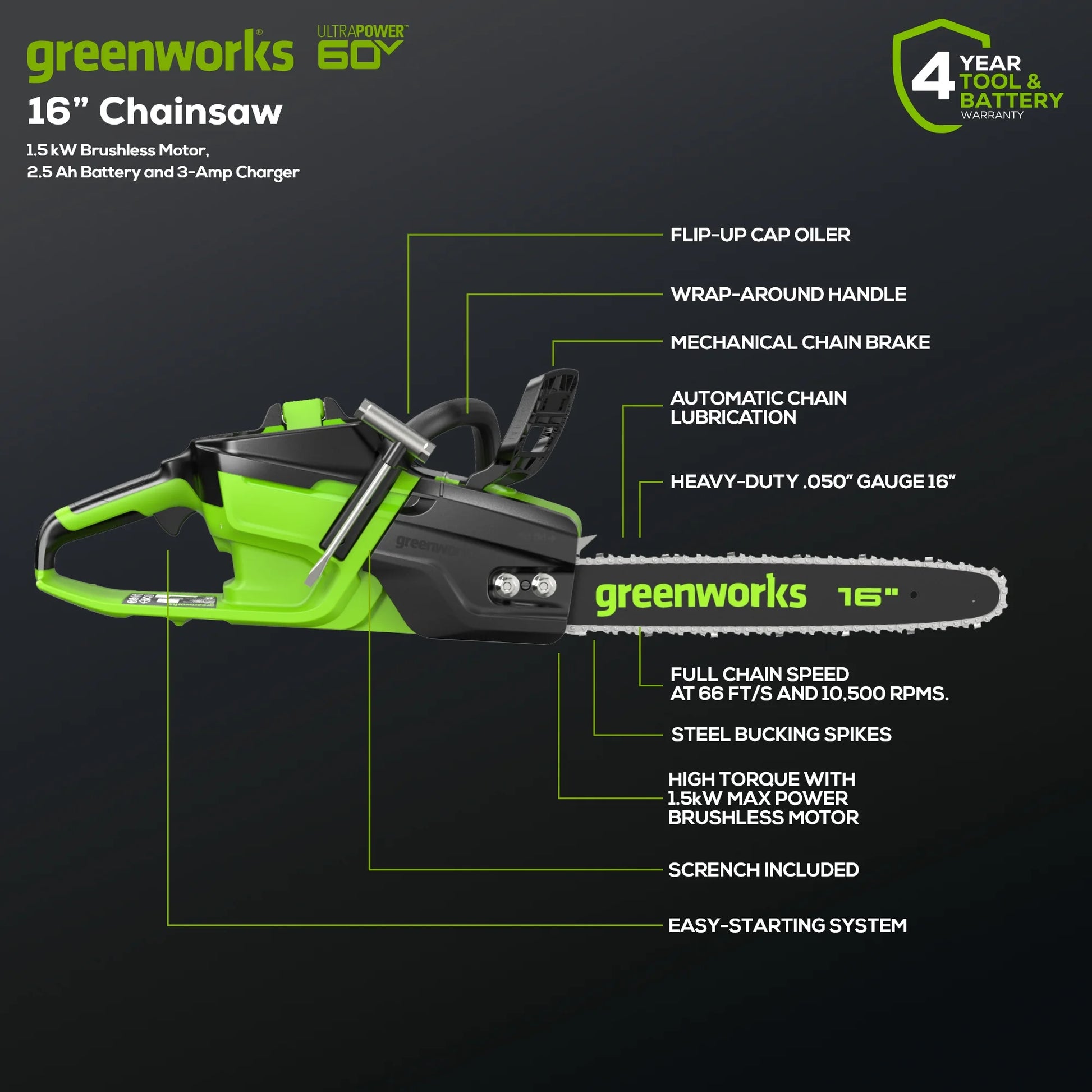 Greenworks 60V 16" 1.5kW Brushless Chainsaw with 2.5 Ah Battery & 3 Amp Charger + Bonus Chain