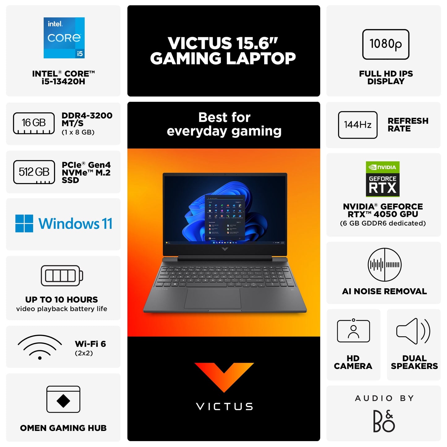 HP Victus 15.6 inch FHD 144Hz Gaming Laptop Intel Core i5-13420H NVIDIA GeForce RTX 4050 6GB - 16GB DDR4 512GB SSD Mica Silver (2024)