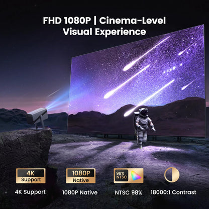 Netflix-Licensed/ Dolby Audio/- Smart 4K Projector with WiFi 6 and 2-Way Bluetooth, Electric Focus & Auto Keystone, 360°Adjustable Stand, iWIMIUS 1080P Mini Portable Outdoor Proyector w/ HDMI ARC