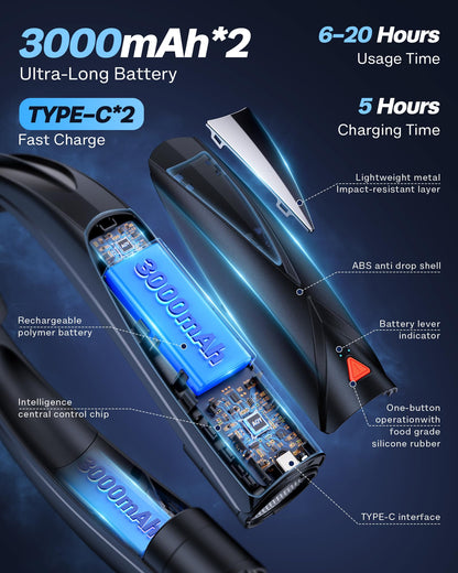 laimiod Portable Neck Fan - with LED Book Light, 6-20 Hrs Long Battery, 6-Speed Adjustable, USB-C Rechargeable, Ultra Quiet, Hands-Free Personal Cooling for Men Women Outdoor Indoor