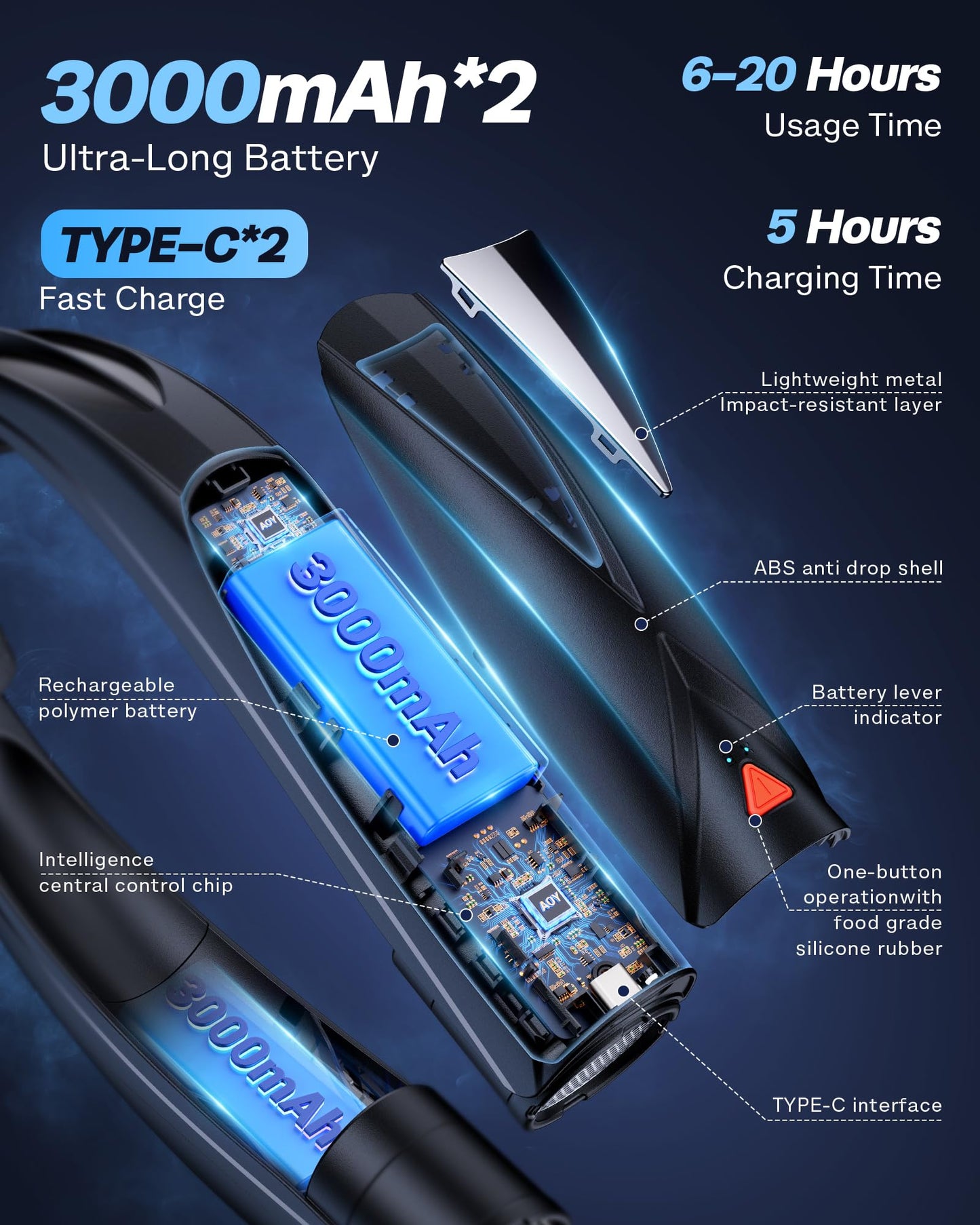 laimiod Portable Neck Fan - with LED Book Light, 6-20 Hrs Long Battery, 6-Speed Adjustable, USB-C Rechargeable, Ultra Quiet, Hands-Free Personal Cooling for Men Women Outdoor Indoor
