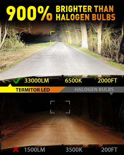 Termitor 2025 Upgraded H7 Light Bulbs, 33000LM 900% Brightness with 16 CSP Chips, Real 1:1 Halogen Size with Fan, 6500K White, Plug and Play, Canbus Ready Fog Light Bulbs, Pack of 2