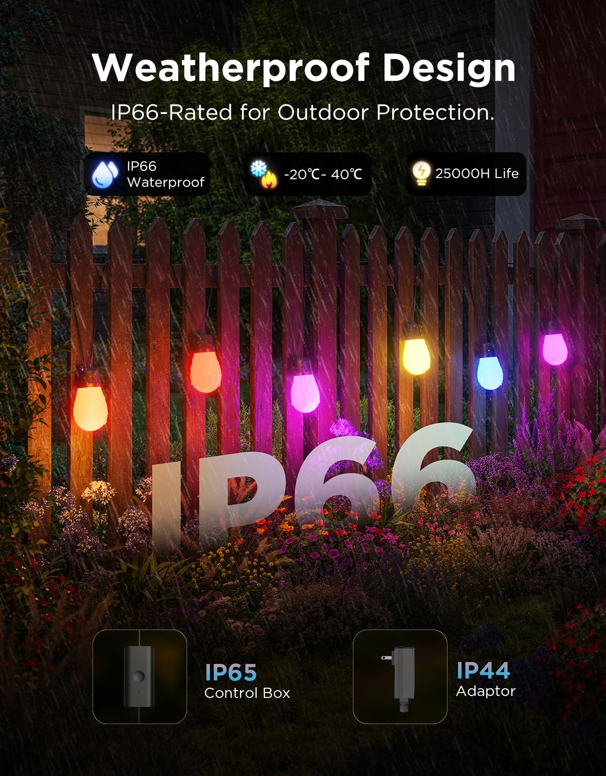 Govee S14 Bulb Outdoor String Lights 2, 96ft Smart RGBIC Warm White Patio Lights with 30 LED Bulbs, 111 Scene Modes for Outdoor Decor, Works with Alexa, Google, Matter, APP Control, IP66 Waterproof
