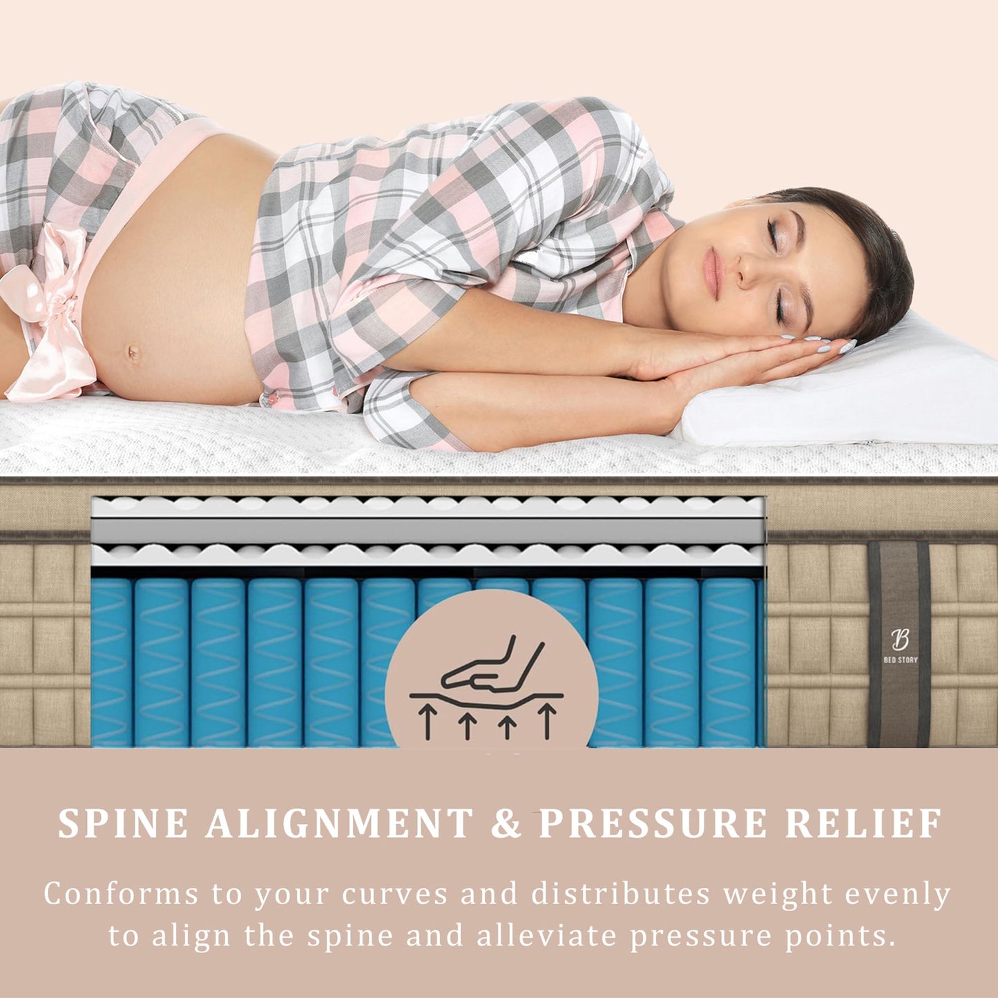 BedStory Firm Queen Mattress 14 inch - Pain-Relieving Hybrid Mattress for Extra Lumbar & Hip Support - 365-Night Trial No Sagging Bed in a Box - No Odor, Fiberglass-Free, CertiPUR-US Certified