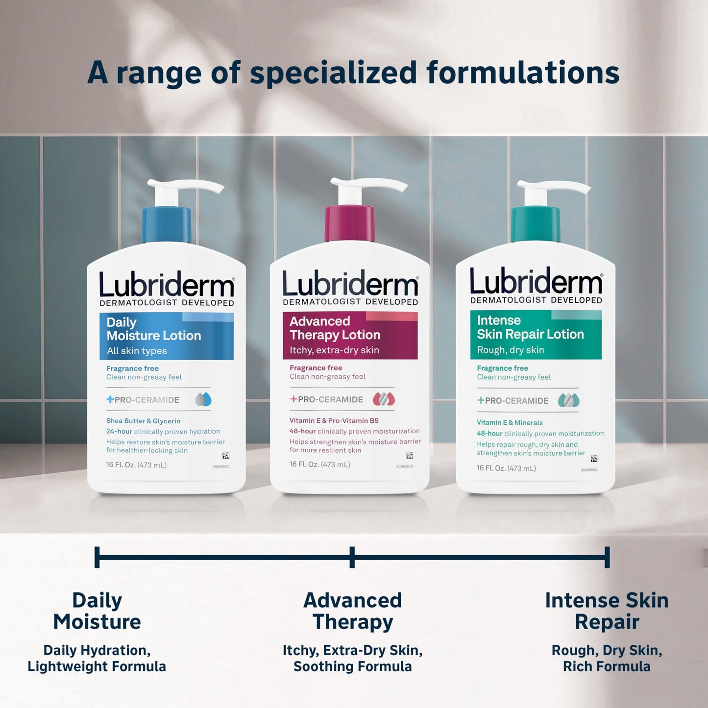 Lubriderm Advanced Therapy Fragrance-Free Moisturizing Hand & Body Lotion + Pro-Ceramide, Intense Hydration for Itchy, Extra Dry, & Sensitive Skin, Non-Greasy, Hypoallergenic, 32 fl. oz
