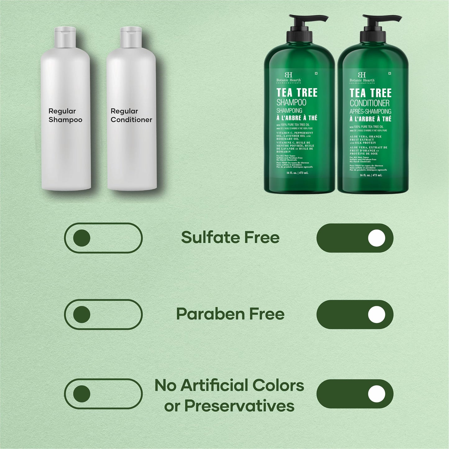 Botanic Hearth Tea Tree Shampoo And Conditioner Set | With 100% Pure Tea Tree Oil, For Itchy And Dry Scalp, Sulfate/Paraben Free | For Men And Women | 16 Fl Oz Each