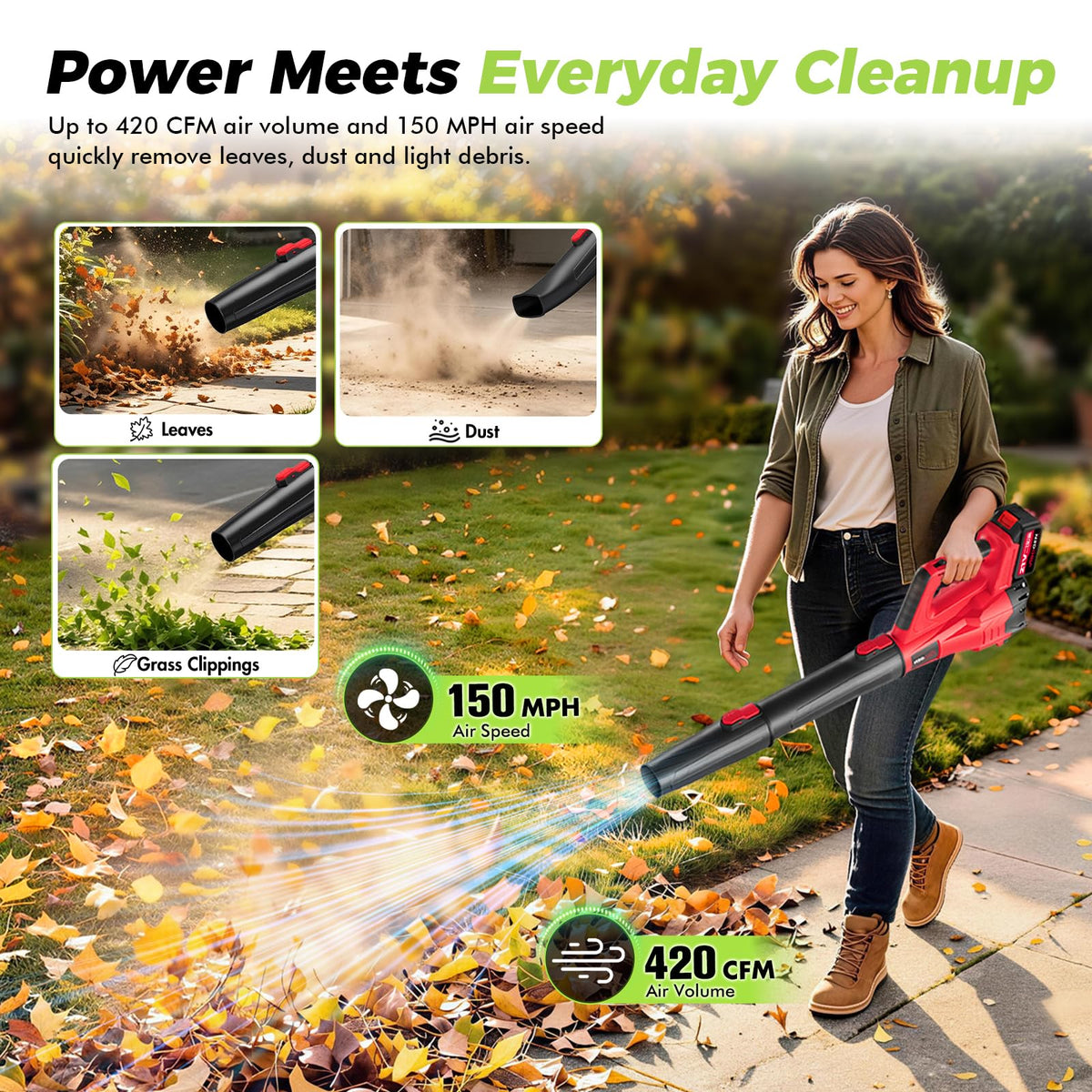 Electric Leaf Blower Cordless with Battery and Charger for Lawn Care Small