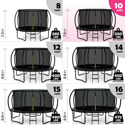 JoyBerri Trampoline Outdoor - ASTM Certified Safe, 8Ft, 10Ft, 12Ft, 14Ft, 15Ft, 16Ft Recreational Trampoline for Kids and Adults. Anti-Rust Coating with Enclosure Net, Ladder, Sprinkler & LED Lights
