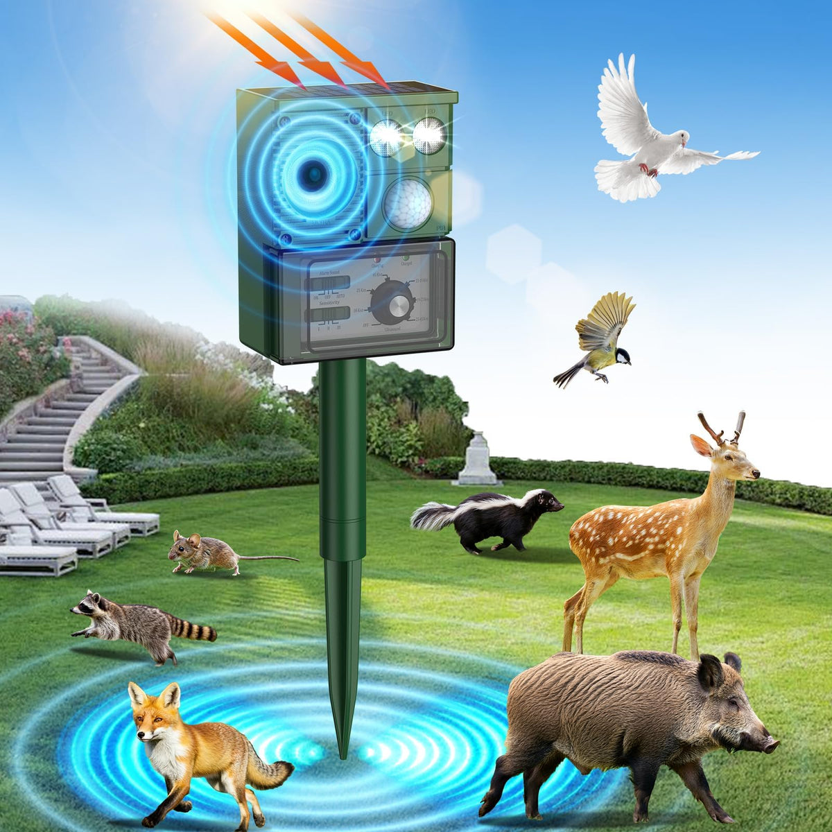 Solar Ultrasound Animal Repellent Outdoor, Deer Repellent Devices Skunk Repellent with Motion Detector & Flashing Light, Waterproof Raccoon Repeller, Cat Squirrel Rabbit Rat Repeller for Yard (Green)