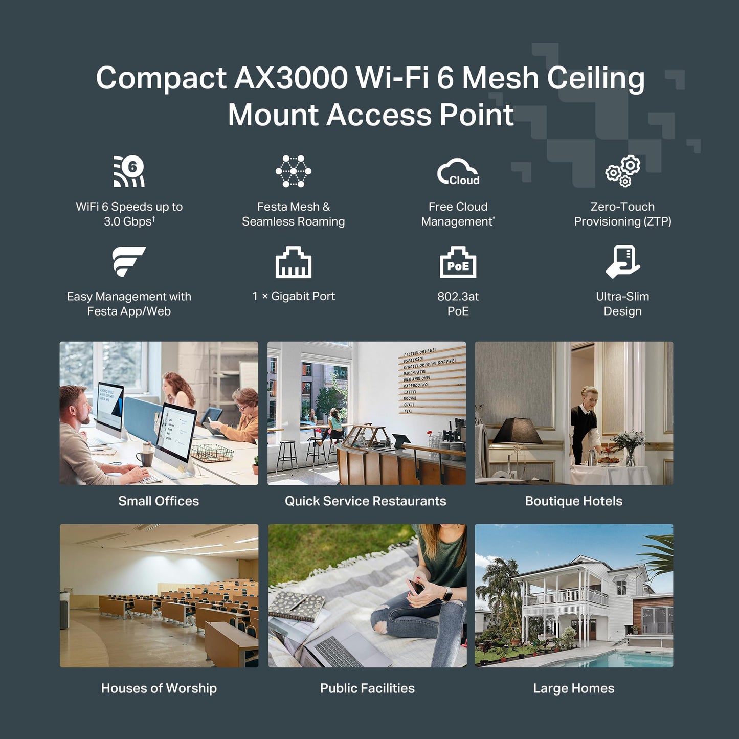 TP-Link Festa F65 Ultra-Slim Wireless Access Point Wi-Fi 6 AX3000 Mesh, Seamless Roaming, MU-MIMO, HE160 Self-Organizing Network Free Cloud Management PoE+ Powered Does not Work with Omada