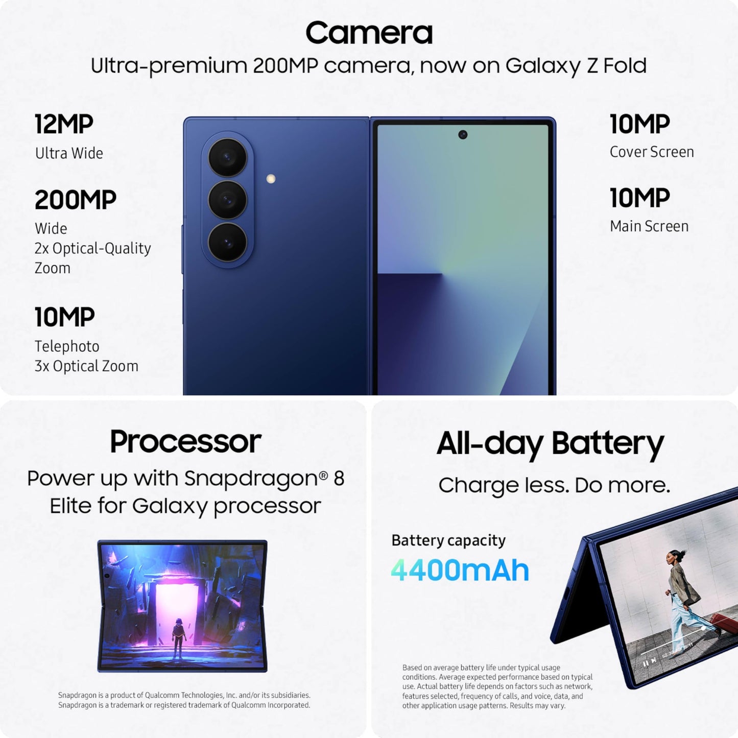 Samsung Galaxy Z Fold7 Cell Phone + Gift Card, 512GB AI Smartphone, Unlocked Android, AI Photo Edits, Large Screen, Long Battery Life, 2025, US 1 Yr Manufacturer Warranty, Blue Shadow