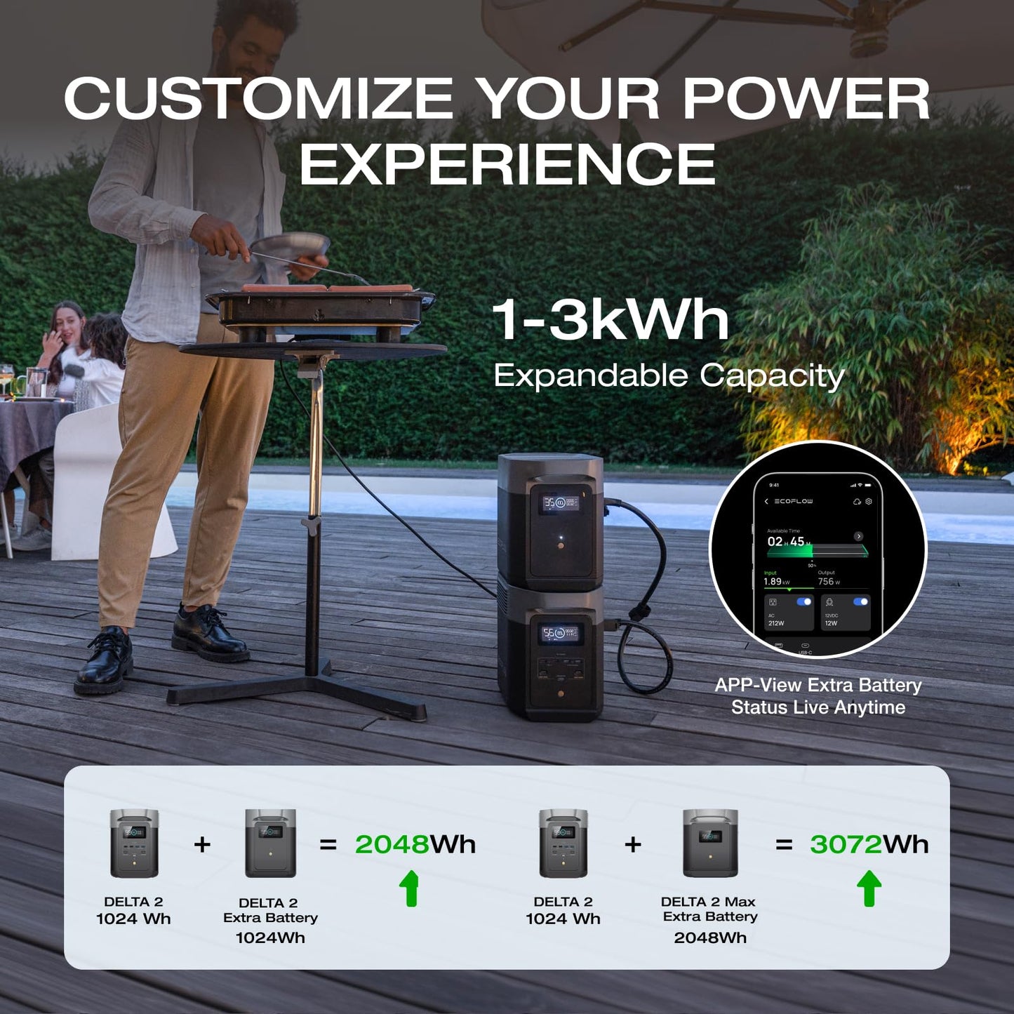EF ECOFLOW Portable Power Station DELTA 2 with Waterproof Handbag, 1024Wh LiFePO4 Battery, 1800W AC/100W USB-C Output, Solar Generator(Solar Panel Optional) for Camping, Home Backup & RVs