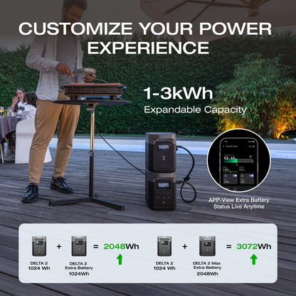EF ECOFLOW Portable Power Station DELTA 2 with Waterproof Handbag, 1024Wh LiFePO4 Battery, 1800W AC/100W USB-C Output, Solar Generator(Solar Panel Optional) for Camping, Home Backup & RVs