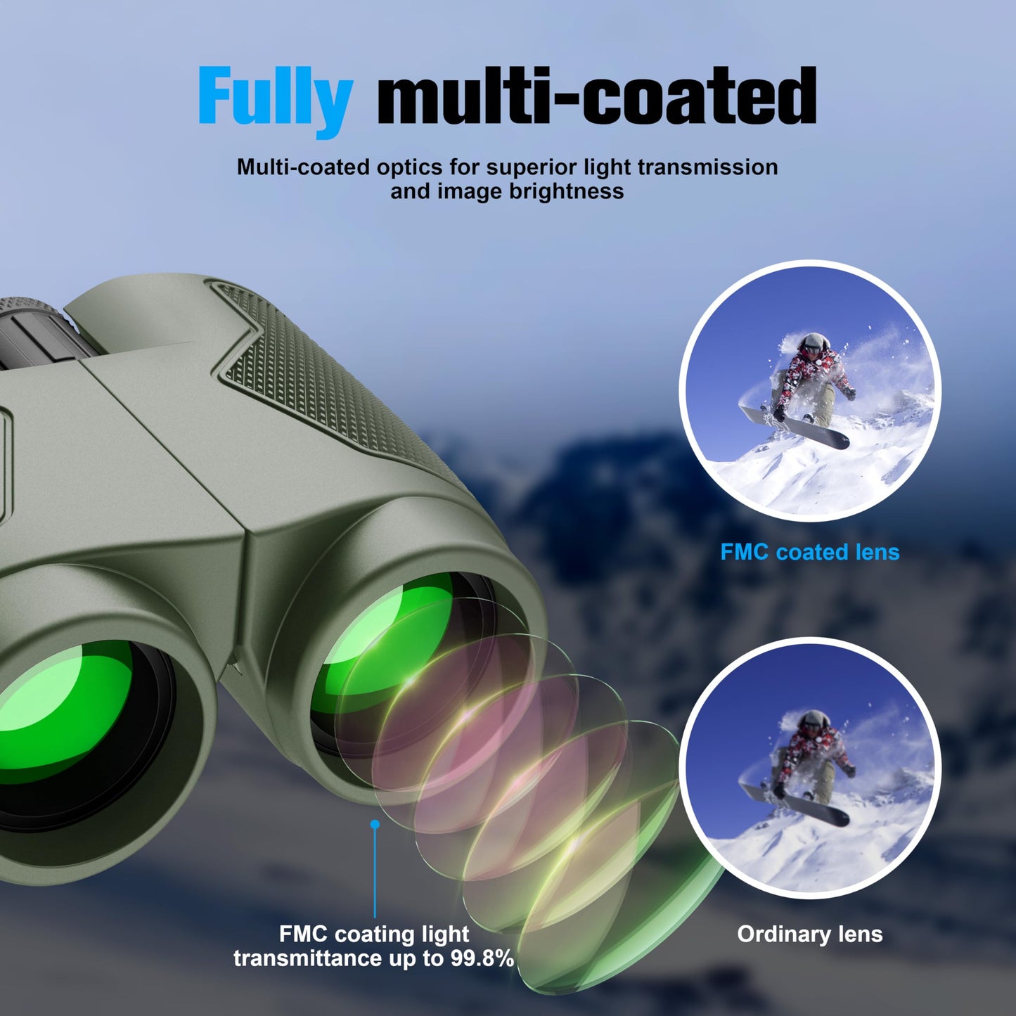 Binoculars 12x25 for Adults and Kids Night Vision Binoculars Compact Binocular Large Eyepiece Waterproof Binocular Easy Focus Wide Field of View for Bird Watching,Hiking,Hunting,Concert