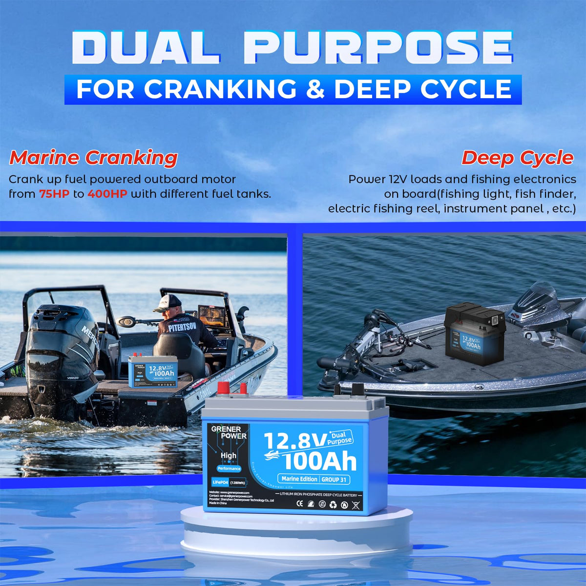 GrenerPower 12.8V100Ah Group 31 Dual Purpose LiFePO4 Battery, Built-in 200A BMS, IP66 Waterproof, and Max. 900A Marine Cranking Starting Lithium Battery, Up to 4P4S for Outboard Motors, Boat, RV, Home
