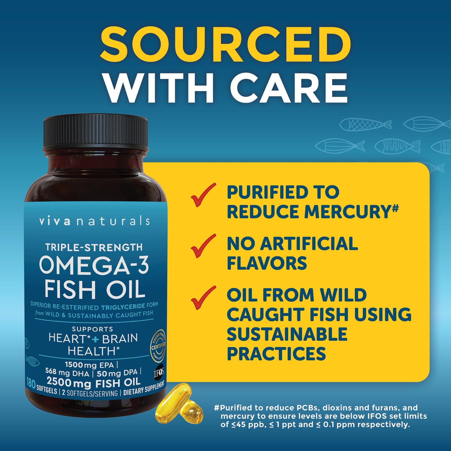 Omega 3 Fish Oil Supplement for Women and Men - 2500 mg Triple Strength Fish Oil Pills with Re-Esterified Omega 3 Fatty Acids including EPA, DHA DPA - 180 Pescatarian-Friendly Softgels