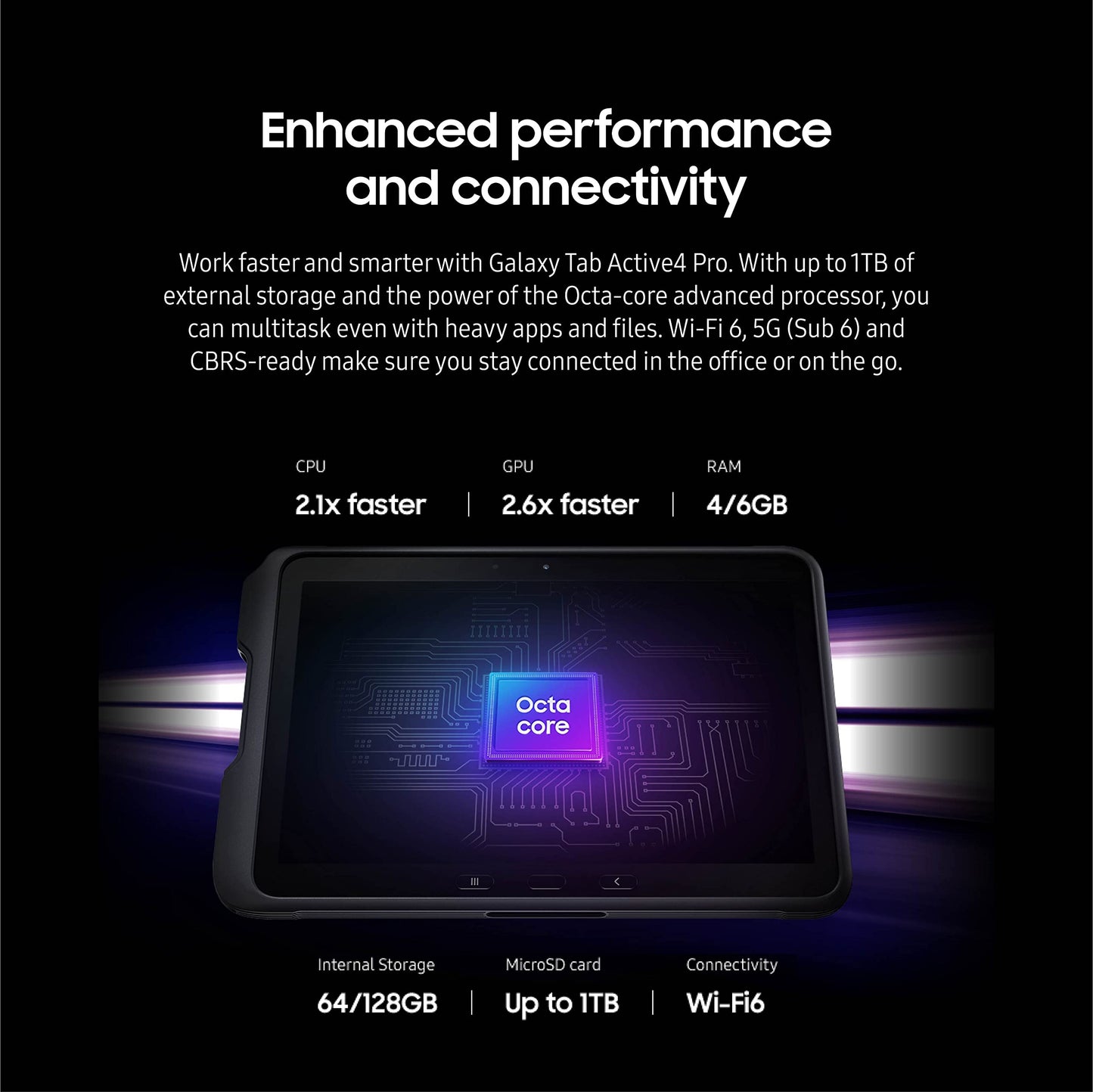 Samsung Galaxy Tab Active4 Pro 10.1” 64GB Wi-Fi Android Work Tablet, LTE Unlocked, 4GB RAM, Rugged Design, Sensitive Touchscreen, Long-Battery Life-for Workers, SM-T630NZKAN20, Black