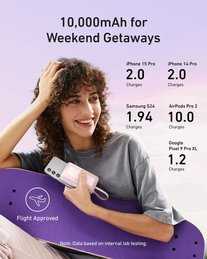 Anker Portable Charger, 10,000mAh 30W Power Bank, USB-C in and Out Fast Charging Battery Pack, Travel Essential Phone Power Bank, for iPhone 16/15, iPad, MacBook, Galaxy, Google, and More