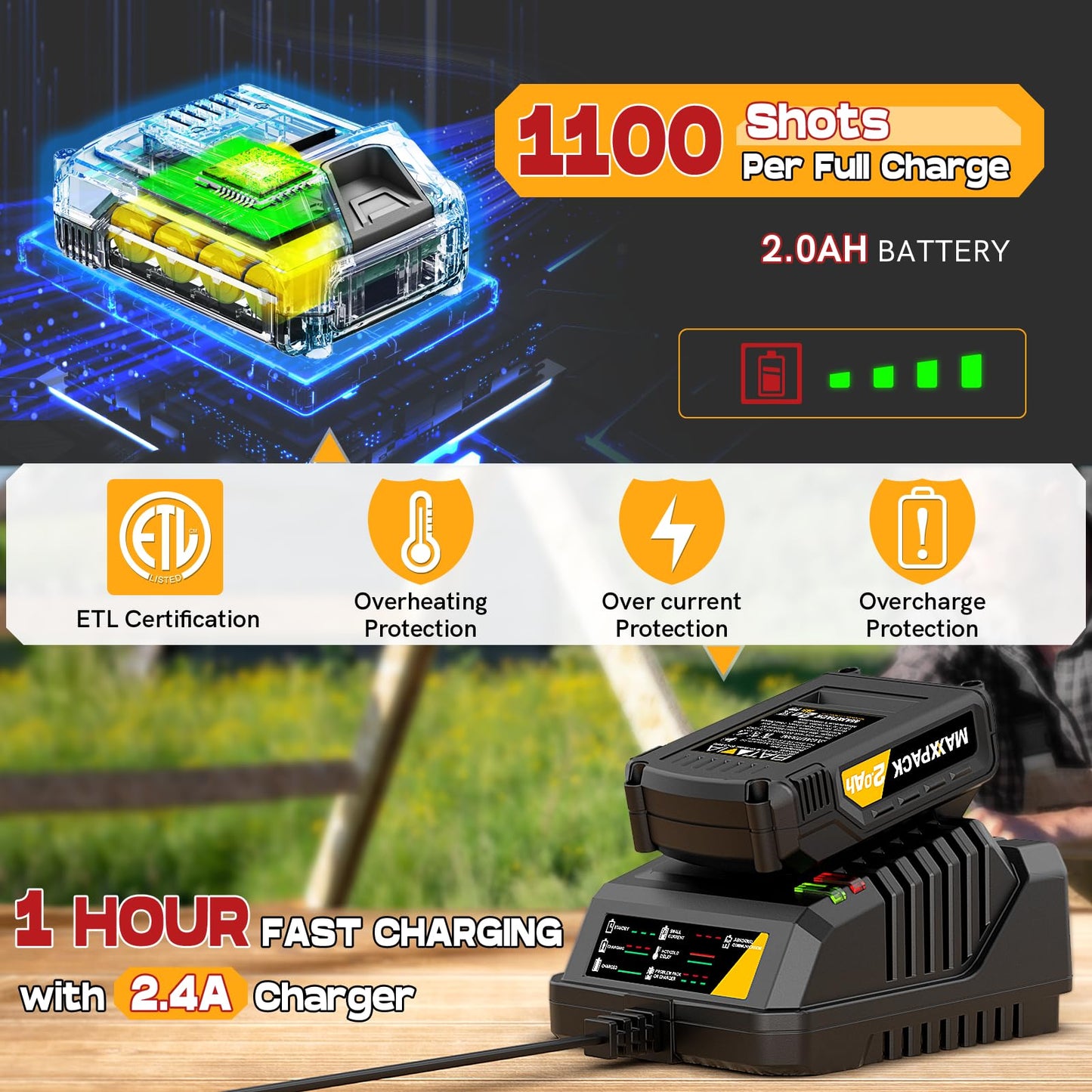 20V Nail Gun Battery Powered, 18 Gauge 2 in 1 Cordless Brad Nailer Stapler for Home Improvement and Woodworking, Electric Staple Gun with 2.0Ah Battery, 800 Nails and 200 Staples Included