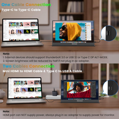 BIGASUO Portable Monitor, 15.6'' 1080P FHD Portable Monitor for Laptop, USB-C HDMI Computer Display HDR, Ultra-Slim IPS Gaming Monitor with Smart Cover for Laptop, PC, Phone, Mac, Xbox, PS4/5, Switch