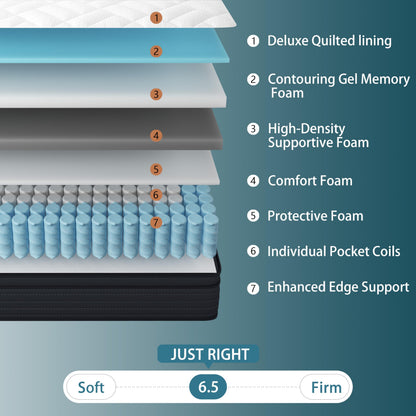 Sleepmax Queen Mattress 14 Inch - Deep Sleep Hybrid Mattress Pain Relief - Bed in a Box Extra Lumbar & Hip Support - Fiberglass-Free, CertiPUR-US Certified, 365-Night Trial