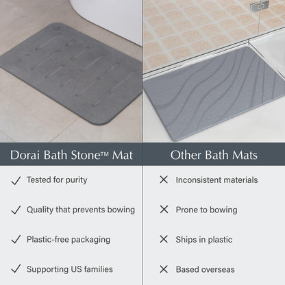 Dorai Home Bath Stone – Luxury Stone Bath Mat – Instantly Removes Water – Non-Slip Surface – Modern and Stylish Design – Rubberized Bottom Pad – Rain Slate