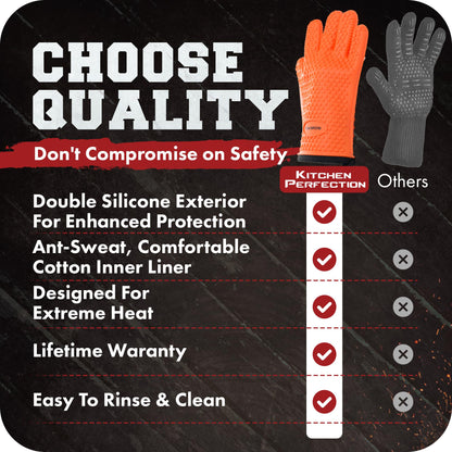 KITCHEN PERFECTION Silicone Smoker Oven Gloves -Extreme Heat Resistant BBQ Gloves -Handle Hot Food Right on Your Smoker Grill Fryer & Pit | Waterproof Oven Mitts |Superior Value Set+3 Bonuses