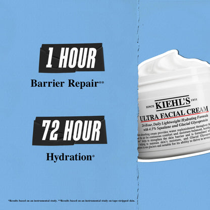 Kiehl's Ultra Facial Cream, with 4.5% Squalane to Strengthen Skin's Moisture Barrier, Skin Feels Softer and Smoother, Long-Lasting Hydration, Easy and Fast-Absorbing, All Skin Types - 1.7 fl oz