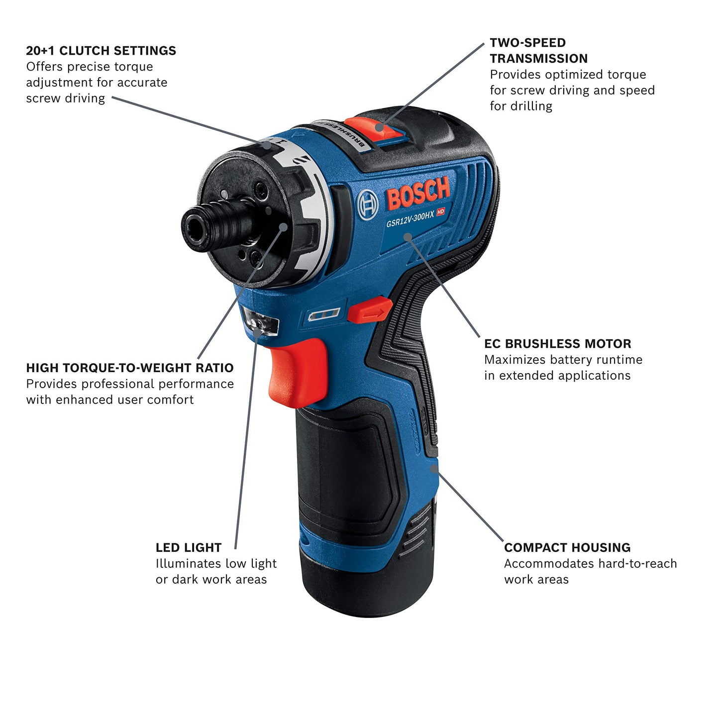 BOSCH GSR12V-300HXB22 12V Max Brushless 1/4 In. Hex Two-Speed Screwdriver Kit with (2) 2.0 Ah Batteries