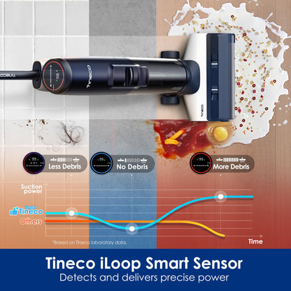 Tineco Floor ONE S5 Smart Cordless Wet Dry Vacuum Cleaner and Mop for Hard Floors, Digital Display, Long Run Time, Great for Sticky Messes and Pet Hair, Space-Saving Design, Blue