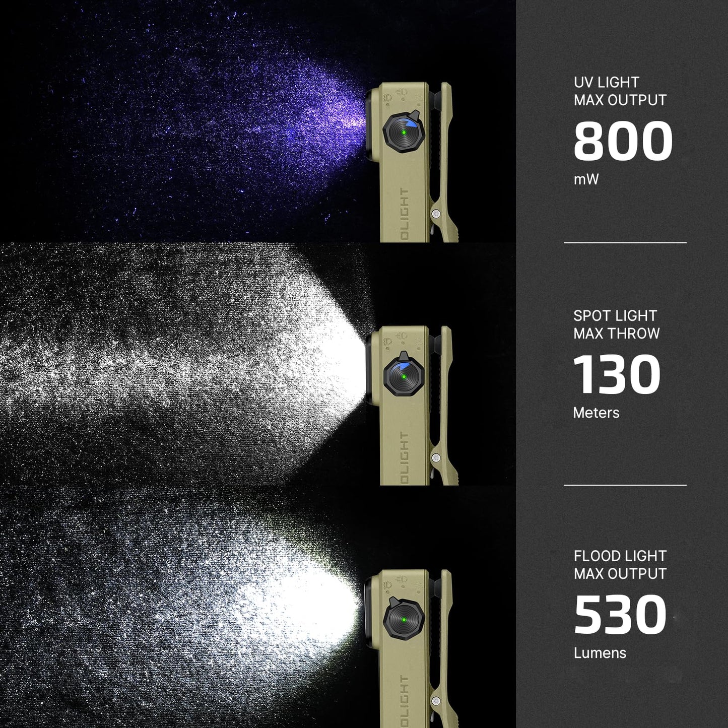 OLIGHT Oclip Ultra EDC Flashlight Clip-on Light, 530 Lumens Rechargeable with Type-C Charging, Combines Floodlight, Spotlight and UV, Triple Magnetic Lights for Inspection and Work (Olive Green)