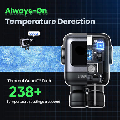 UGREEN Uno 30W USB C Charger Block, Compact Robot GaN Fast Charger for iPhone 17, Gifts for Women Men, Compatible with iPhone 17/16/15, Galaxy S25/S24/S23, Pixel 10/9/8, iPad, Black