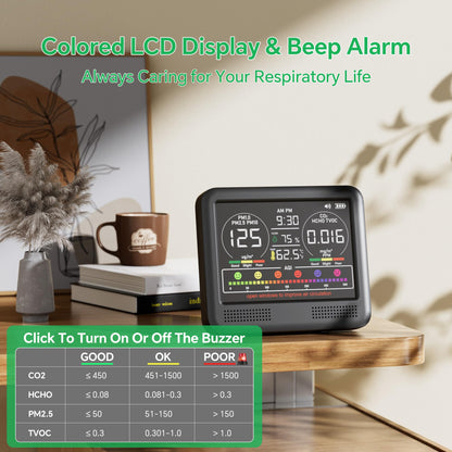 16-in-1 Air Quality Monitor Indoor with 7AQI Beep Alarm, CO2 Monitor, Air Quality Detector with PM1.0 | PM2.5 | PM10 | Temp | HUM | Formaldehyde | VOC Tester for Home Office Plant