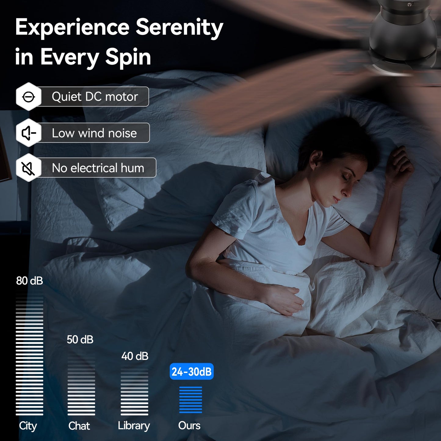 SUNMORY 42" Ceiling Fans with Lights and Remote/APP Control, Low Profile Ceiling Fan with Light, Reversible, Quiet 6 Speeds, Stepless Dimmable, Flush Mount Ceiling fan for Bedroom Indoor/Outdoor Use
