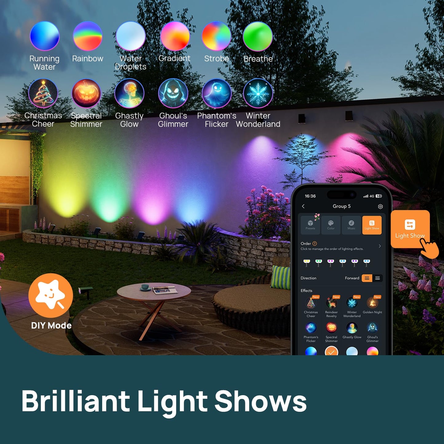 Linkind Smart Solar Spotlight SL5C, Color Changing Landscape Lighting, APP/Voice Control Solar Lights Outdoor, IP67 Waterproof Spot Lights Outdoor for Yard, Garden, Pathway(2 Pack)