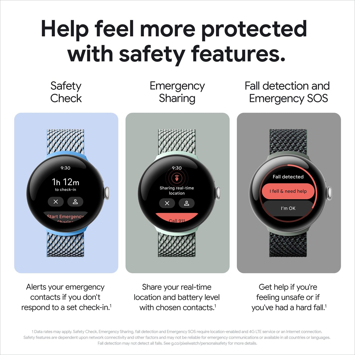 Google Pixel Watch 2 (Previous Model) with the Best of Fitbit - Heart Rate Tracking, Stress Management, Safety Features - Android Smartwatch - Matte Black Aluminum Case - Obsidian Active Band - WI-FI