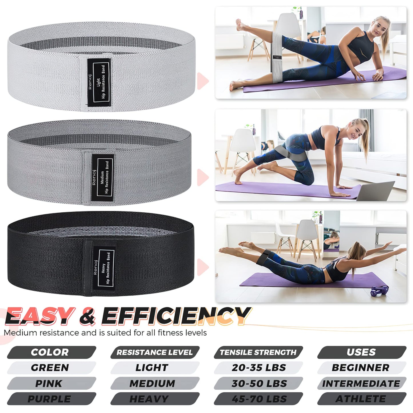 Renoj Resistance Bands, Exercise Workout Bands for Women and Men, 5 Set of Stretch Bands for Booty Legs, Pilates Flexbands