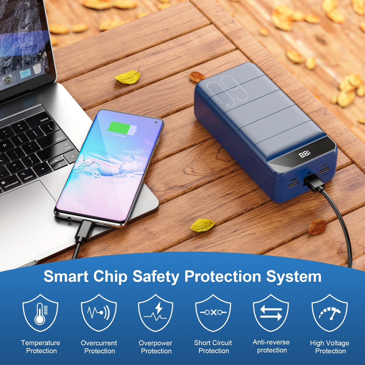 Power Bank 60000mAh Portable Charger Fast Charging 22.5W PD4.0 & QC 4.0 with USB C Battery Pack High Capacity External Battery Phone Charger for iPhone, Samsung, Galaxy, Camping, Travel