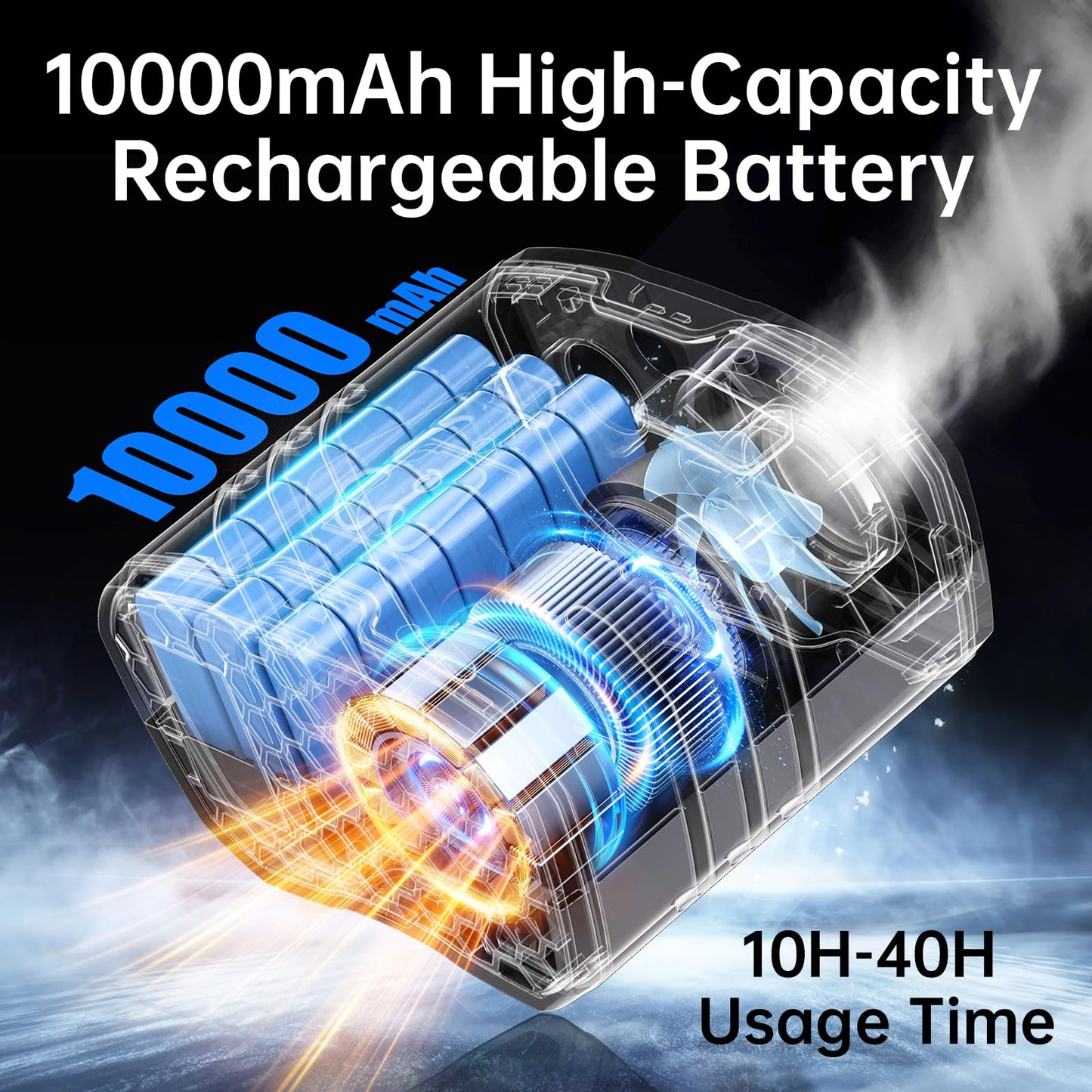 Portable Waist Fan, Belt Fans Rechargeable, 10 Speed Cooling Personal Clip Fan 10000mAh Battery Necklace Shirt Fans 13500 RPM, 40H Work Time, SOS Light for Outdoor Camping Gardening