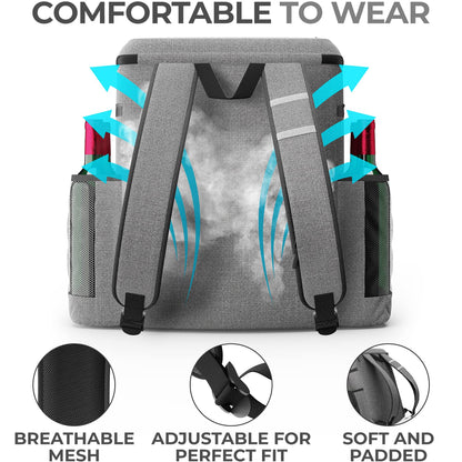 Everlasting Comfort 54 Cans Patent Pending Backpack Cooler Beach Cooler Backpack Insulated Leak Proof - Soft Cooler Bag for Picnic, Camping, & Lunch - Sandproof, Water-Resistant, Lightweight