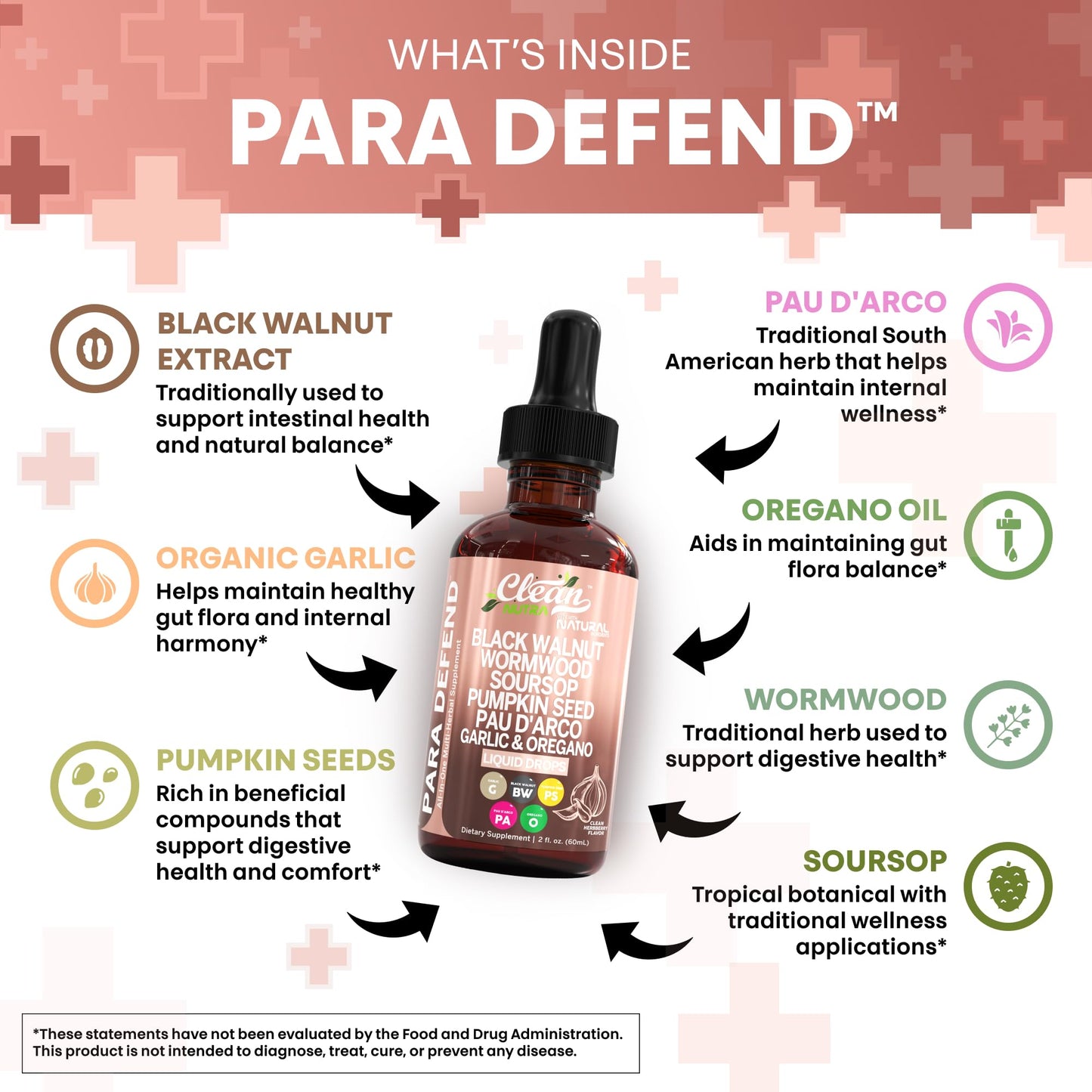 para Defend Wormwood Black Walnut Cleanse for Humans Drops Liquid Soursop Garlic Pumpkin Seed PAU D'Arco Oil of Oregano Turmeric Berberine Neem Extract Hull Bark Tincture by Clean Nutra