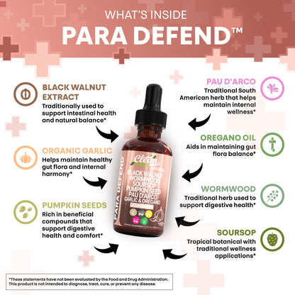 para Defend Wormwood Black Walnut Cleanse for Humans Drops Liquid Soursop Garlic Pumpkin Seed PAU D'Arco Oil of Oregano Turmeric Berberine Neem Extract Hull Bark Tincture by Clean Nutra