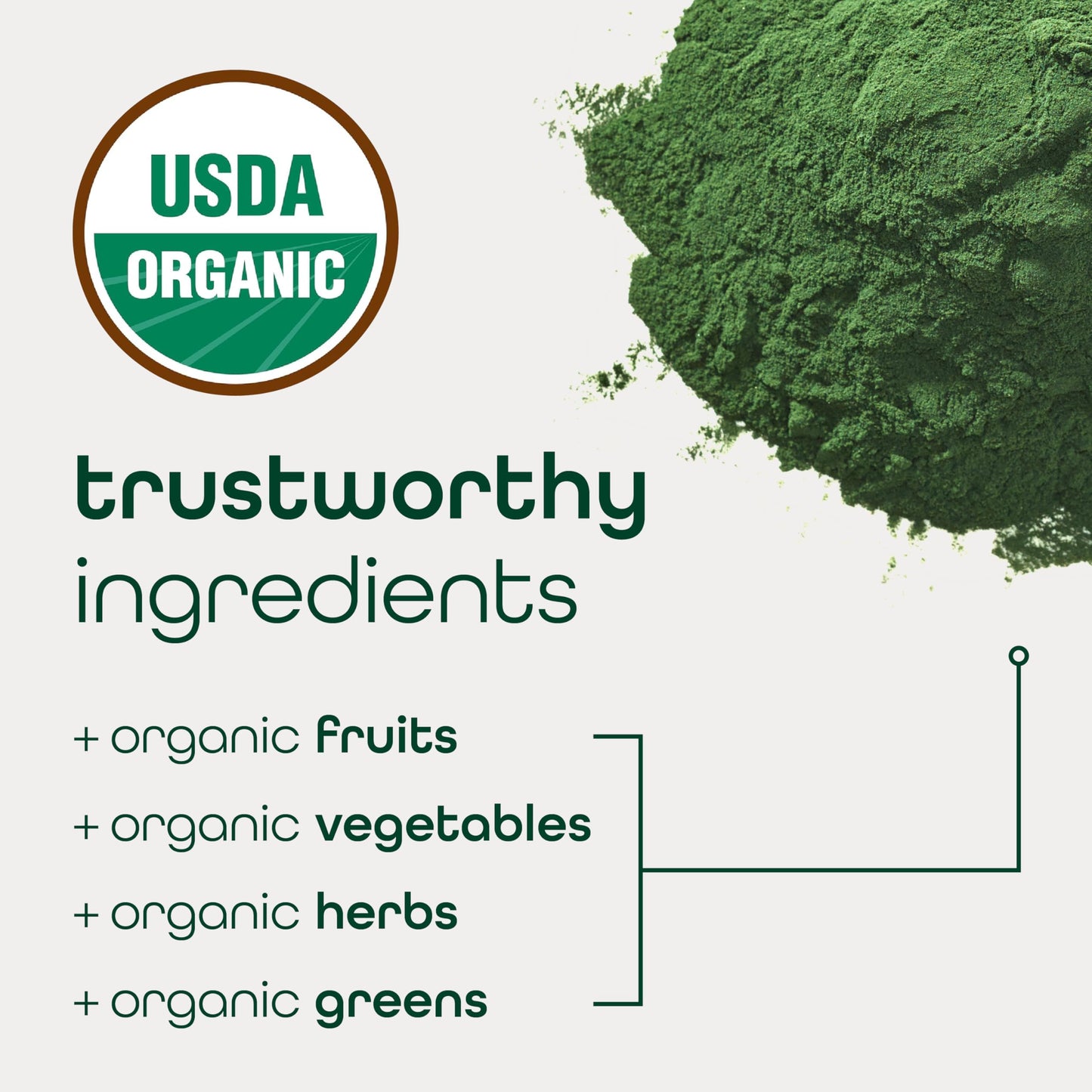 Zena Nutrition Organic Super Greens Powder, 70+ Superfoods, 0 Sugar, 3G Fiber, Spirulina, Chlorella, Antioxidants, Prebiotics/Probiotics, Digestive Enzymes, Green Apple, 30 Drink Mix Packets