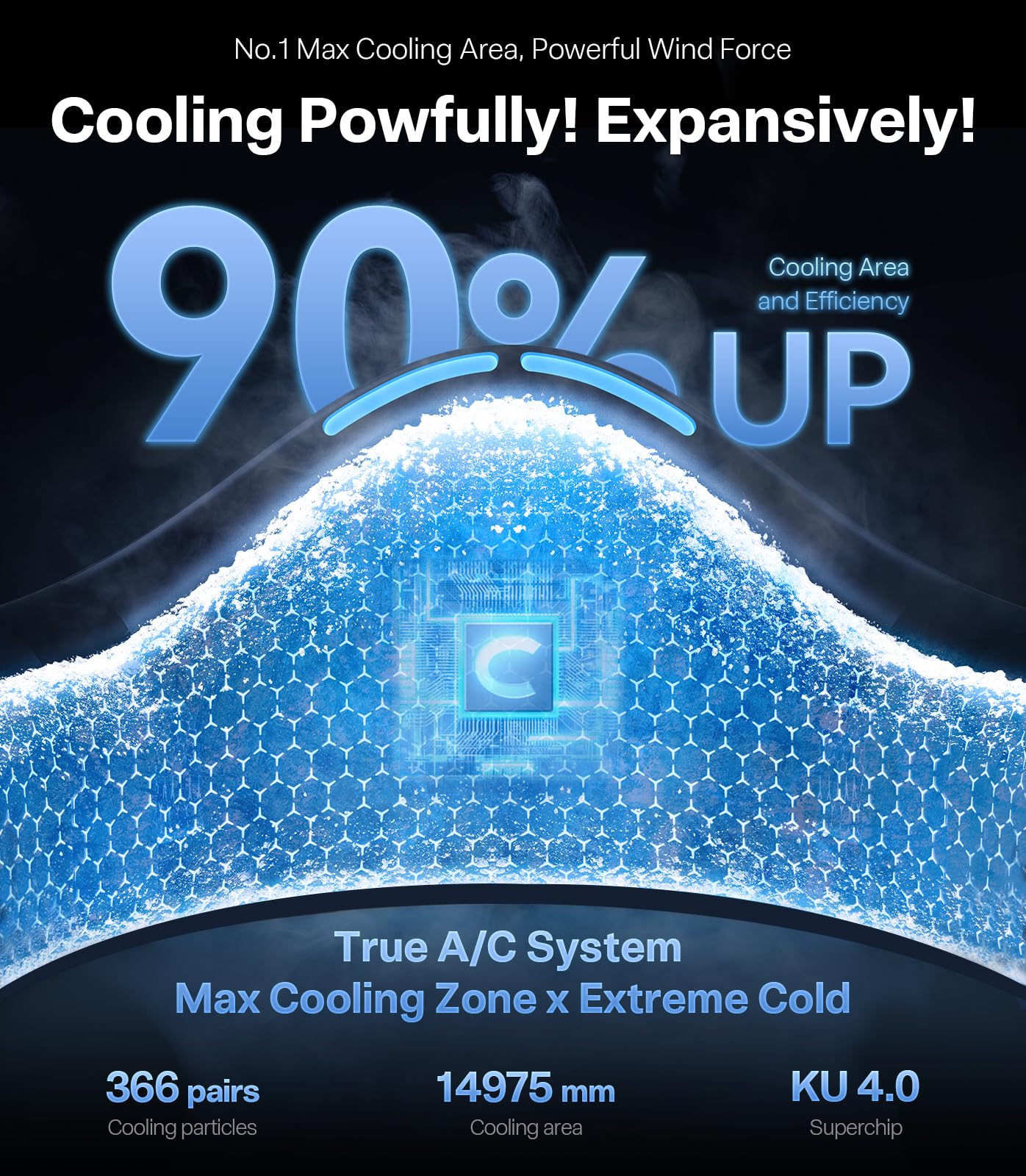 TORRAS 2025 Top Al Neck Fan Air Conditioner Coolify Cyber, Portable Personal Neck Fans that Blow Cold Air【No.1 Dual-Coolest Wind & 720° Immersive Cooling】Rechargeable for Outdoor/Indoor. Gifts for Dad